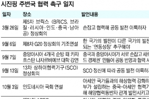 동남아 품는 중국 필리핀엔 찬바람