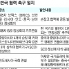 동남아 품는 중국 필리핀엔 찬바람