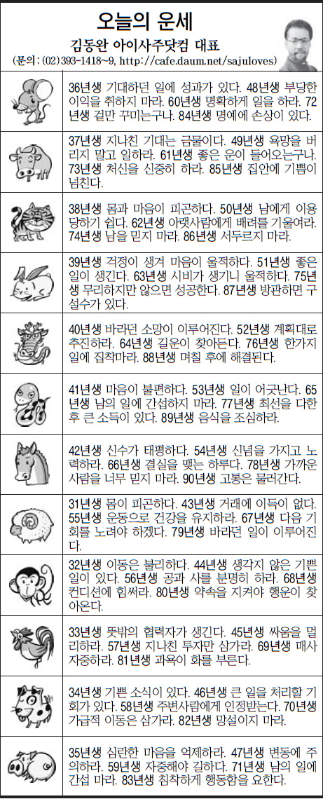 [오늘의 띠별 운세] 2013년 10월 18일 금요일 (오늘의운세)