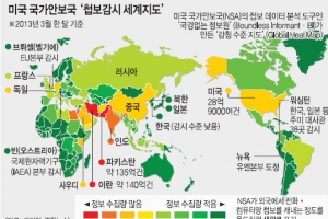 [월드뉴스 Why] 美, 최우방국까지 상대 안 가리고 도청 왜