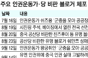 “中 인권 시진핑 집권 후 오히려 퇴행”