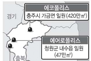 아무도 안 나서는 충주 에코폴리스 민자 공모