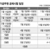 내년 9급 공채 필기시험 4월19일에