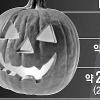 [위클리 포커스] 웃기 힘든 호박 등불… 美시민 86% “핼러윈 지출 줄인다”
