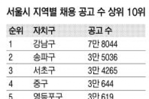 서울 알바 일자리는 강남  시급은 은평