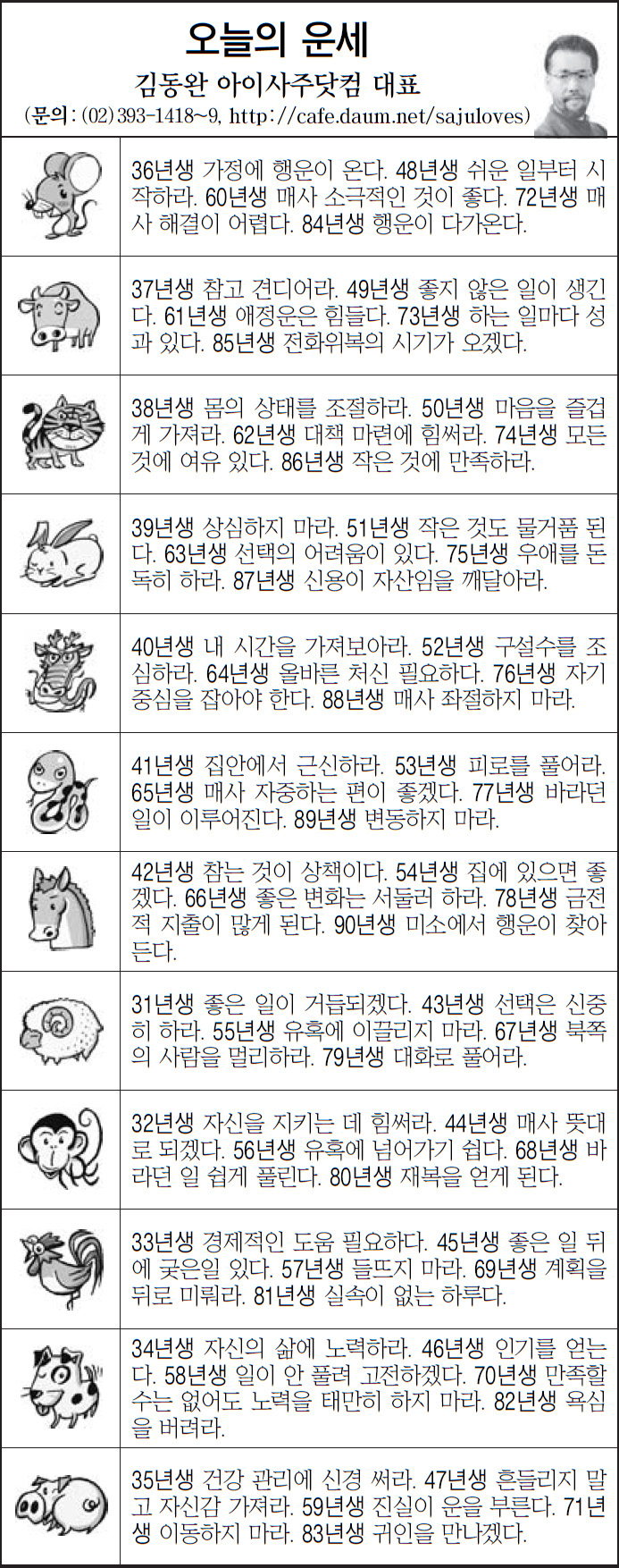 [오늘의 띠별 운세] 2013년 10월 31일 목요일 (오늘의 운세)