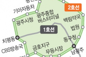 광주 지하철 2호선 본격 추진 시동