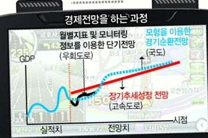 [한국은행과 함께하는 톡톡 경제 콘서트] (3) 경제 전망 어떻게 하나