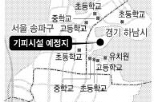 위례 기피시설 하남 집중… 주민들 뿔났다