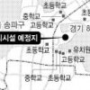 위례 기피시설 하남 집중… 주민들 뿔났다