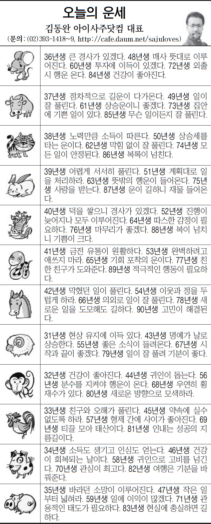 [오늘의 띠별 운세] 2013년 11월 6일 수요일 (오늘의 운세)