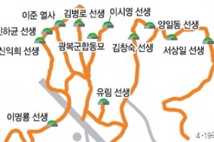 [우리 동네 Secret 스토리] 강북구 북한산 역사 순례길