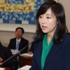 “성 평등 순위 111위” 여가부 질타