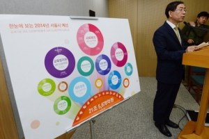 서울시 내년 예산 24조 5042억 규모