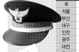 이달 11~29일 2차 순경 면접시험… 지난해 여성 수석합격자 김향진씨 면접 노하우