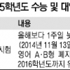 [2014 수능] 2015학년도 수능 달라지는 점