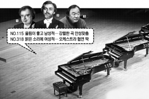 깐깐한 거장들의 피아노 건반에도 궁합이 있다