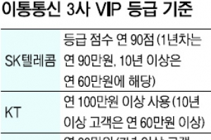 한 이통사에 충성해! VIP되니까