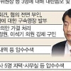 이달 11차례 재판… 연내 1심 선고 가능성