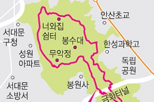 휠체어·유모차도 산으로~