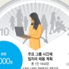 ‘시간제’ 新고용시대