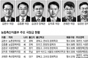 [2013 공직열전] <29>농림축산식품부 (하)주요 국장·과장급