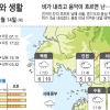 [날씨와 생활] 오늘 전국 오후부터 비…우산 준비하세요