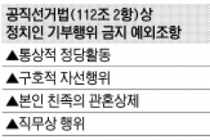 광주지역 정치인들 ‘결혼 축의금’ 조사 파문