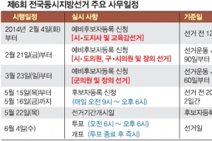 [커버스토리-자치단체장은 외출중] 내년 6·4지방선거 앞두고 늘어나는 행정업무 규제 어쩌나…