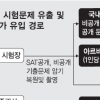 암기 알바·수험생 동원 SAT 문제 유출