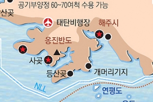 병력 증원·신무기 배치… ‘한반도의 화약고’