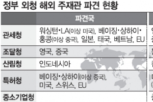 외청들 해외주재관 증원 요청 쇄도