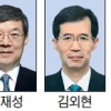 현대중공업 이재성 사장, 회장 승진
