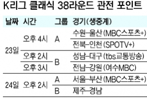 [프로축구] “내 힘으로 ★…기세등등 울산”