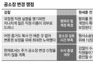 원세훈 측 “트위터 글 유포한 직원 특정해야” 檢 “방어권 보장 노력…추가 변경 신청 없다”