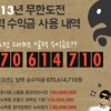 무도달력 수익금 ‘8억 7천만원’ 사상 최대…이웃 위해 쓴다