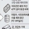이란 핵타결 환영속… “6개월짜리 미봉책”