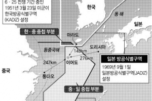 日과 40여년간 조정 시도 “수확 없었다” 中 일방적 방공구역 설정에 신중론 접어