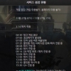 롤점검·롤 패치 완료 눈앞…끝날때까지 도타2라도 한 게임?