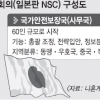 ‘일본판 NSC’ 창설법 참의원도 통과… 아베 우경화 행보 가속