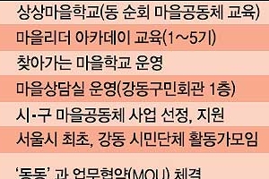 이웃과 함께 ‘어화~~同東’