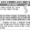 ‘탁 치니 억하고 죽었다’ 교과서에 부적절?…교과부 수정 명령