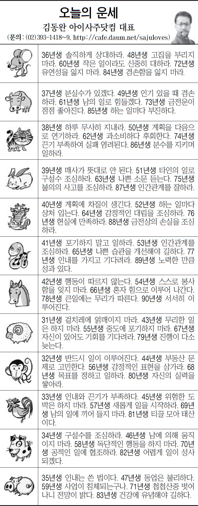 [오늘의 띠별 운세] 2013년 12월 2일 월요일 (오늘의 운세)