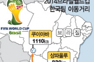 [2014 브라질월드컵] 베이스캠프 ‘신의 한 수’