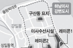 입주 코앞 하남 미사… 기피시설 요지부동