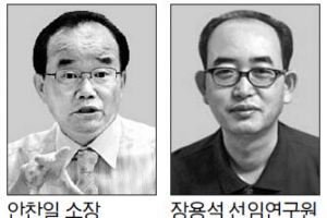 “장성택 일당 숙청작업 길게는 2~3년… 공포정치 지속”