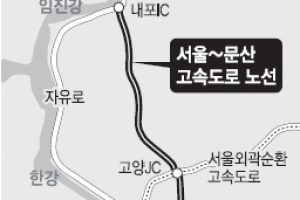 “서울~문산 고속도로 내년 6월 착공”