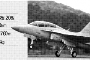 이라크에 FA50 수출… 방산 최대 규모