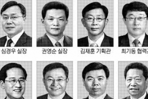 [2013 공직열전] <38>고용노동부 (하)노동·근로기준·기획조정 부문 실·국장급