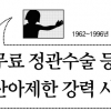 [세계의 저출산 현장을 가다] 역대 정권 저출산 대책… 예산과 출산율 증가 효과는